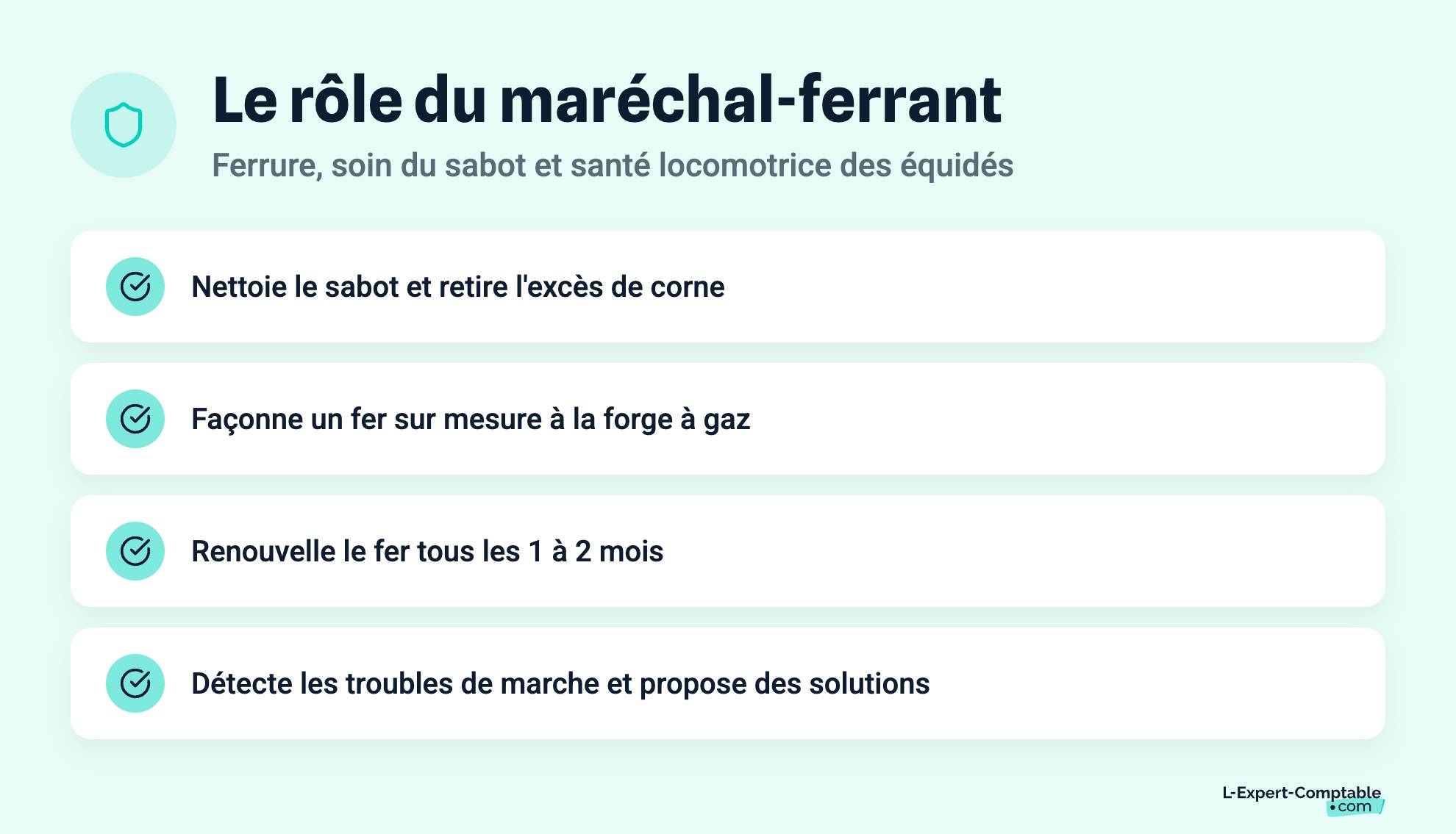 Le rôle du maréchal-ferrant